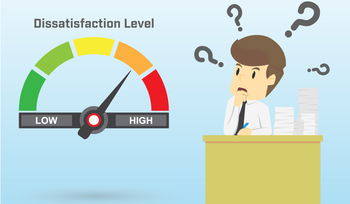 How Can You Effectively Measure Your Level of Job Dissatisfaction?